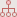 Mapa web